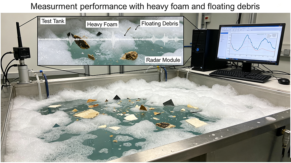 Measurement performance with heavy foam and floating debris