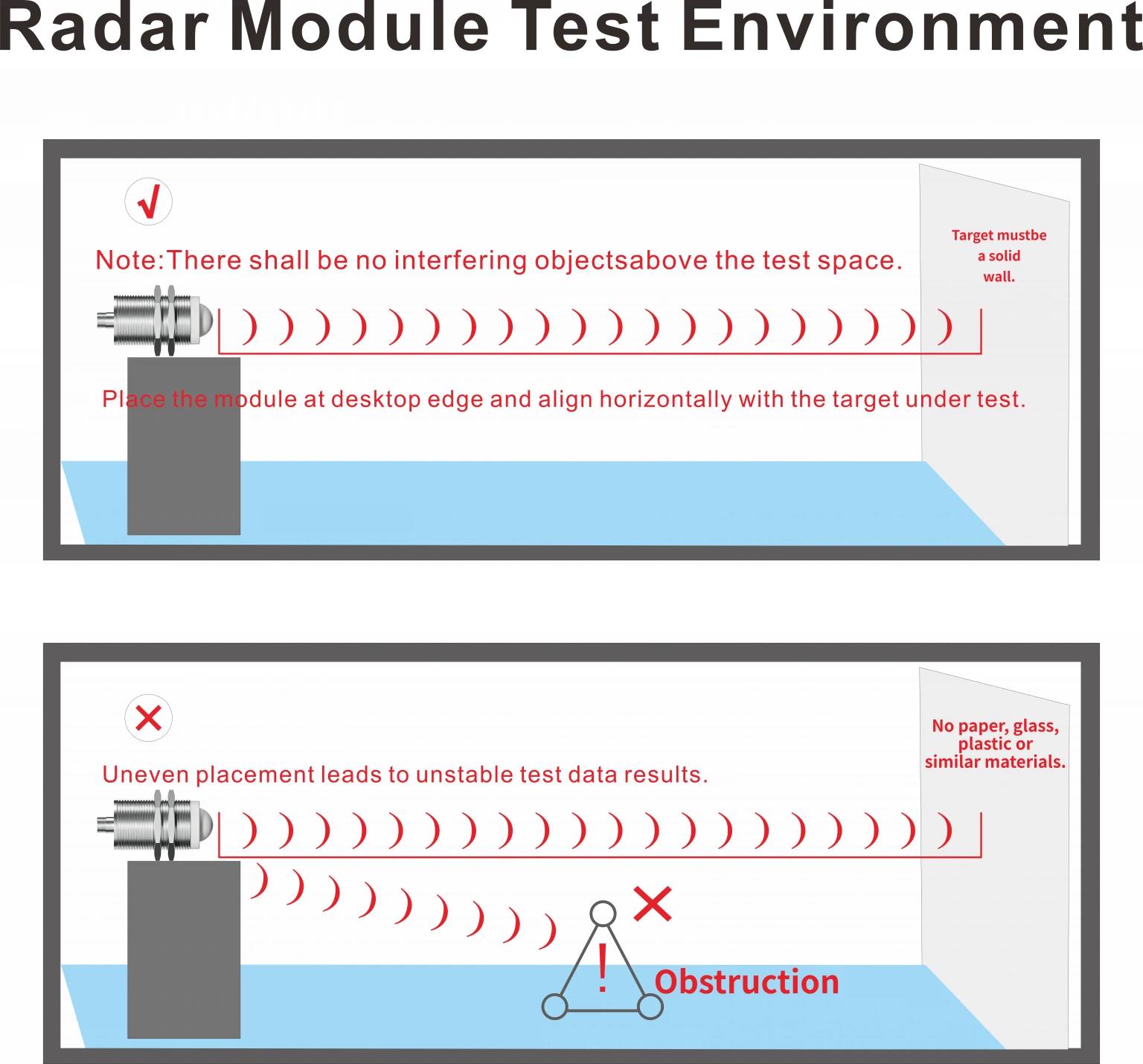 Ultrasonic level transmitter installation precautions and commissioning steps