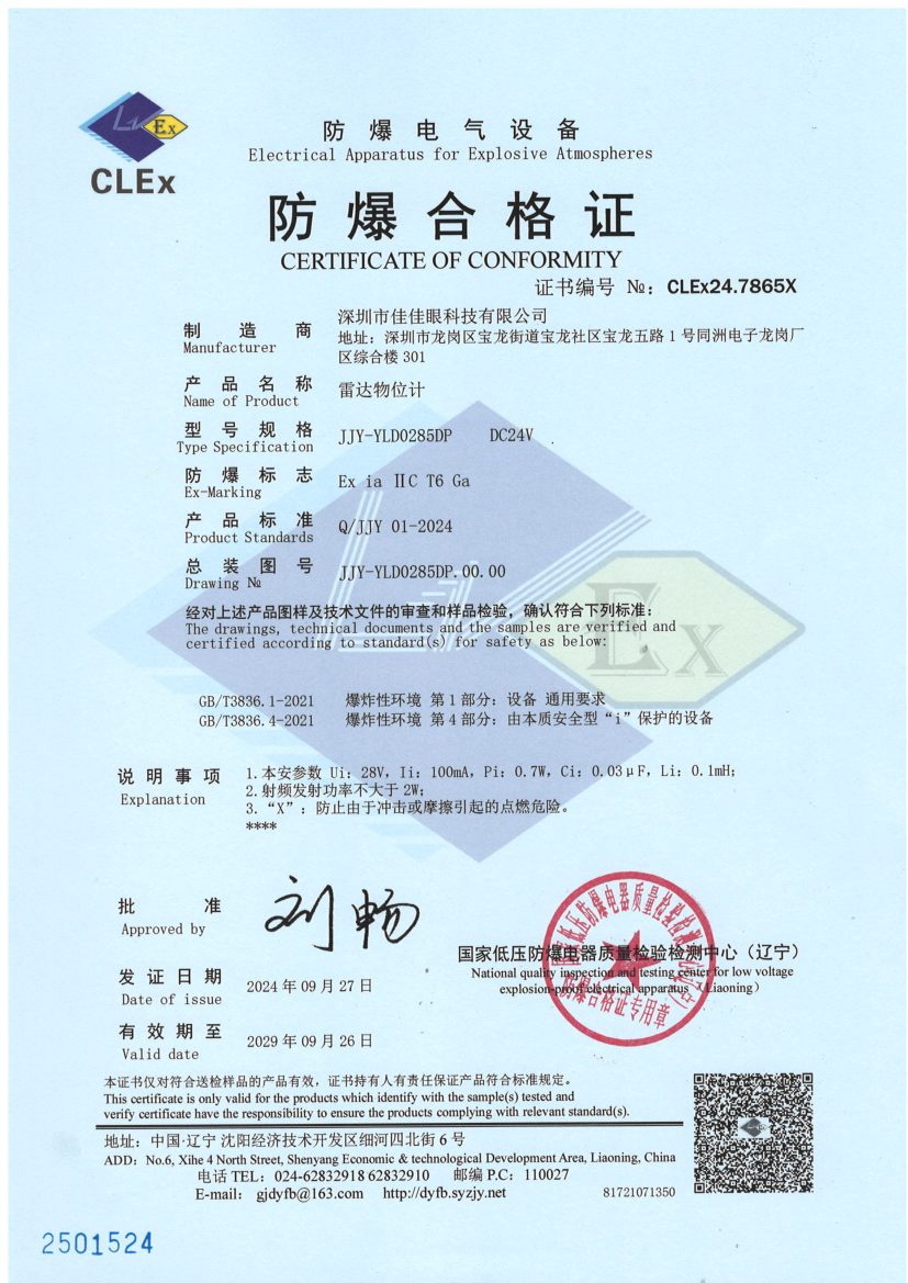 Explosion-Proof Certificate — Radar Level Meter