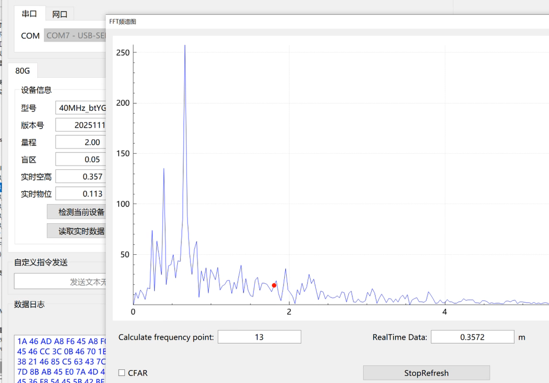 FFT echo spectrum showing multiple reflection peaks of the 80G radar inside the small metal tank